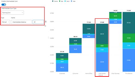 waterfall chart in power bi|stacked waterfall chart power bi.
